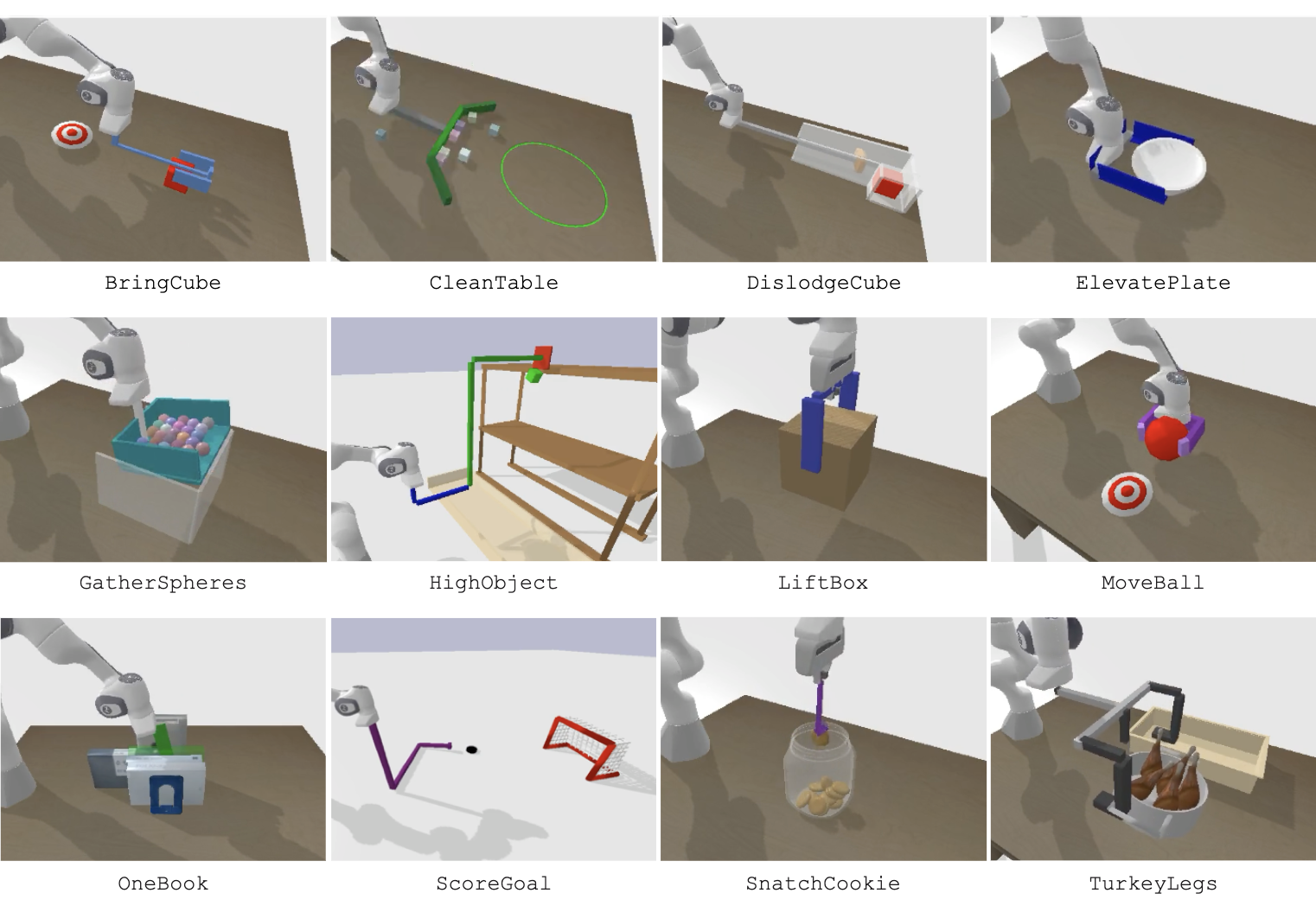 RoboToolBench