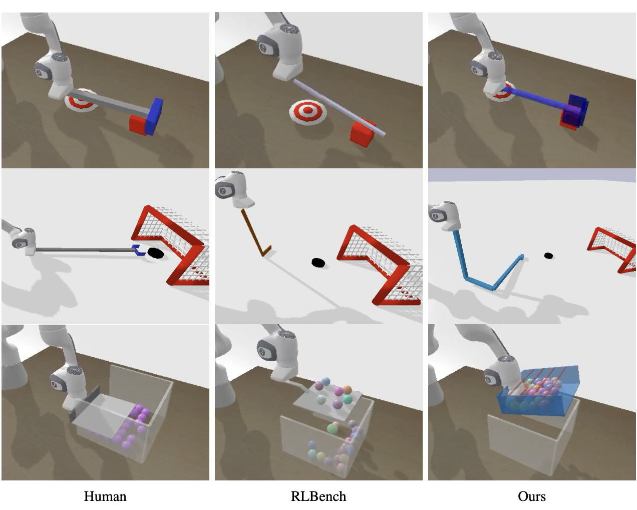 RoboToolBench